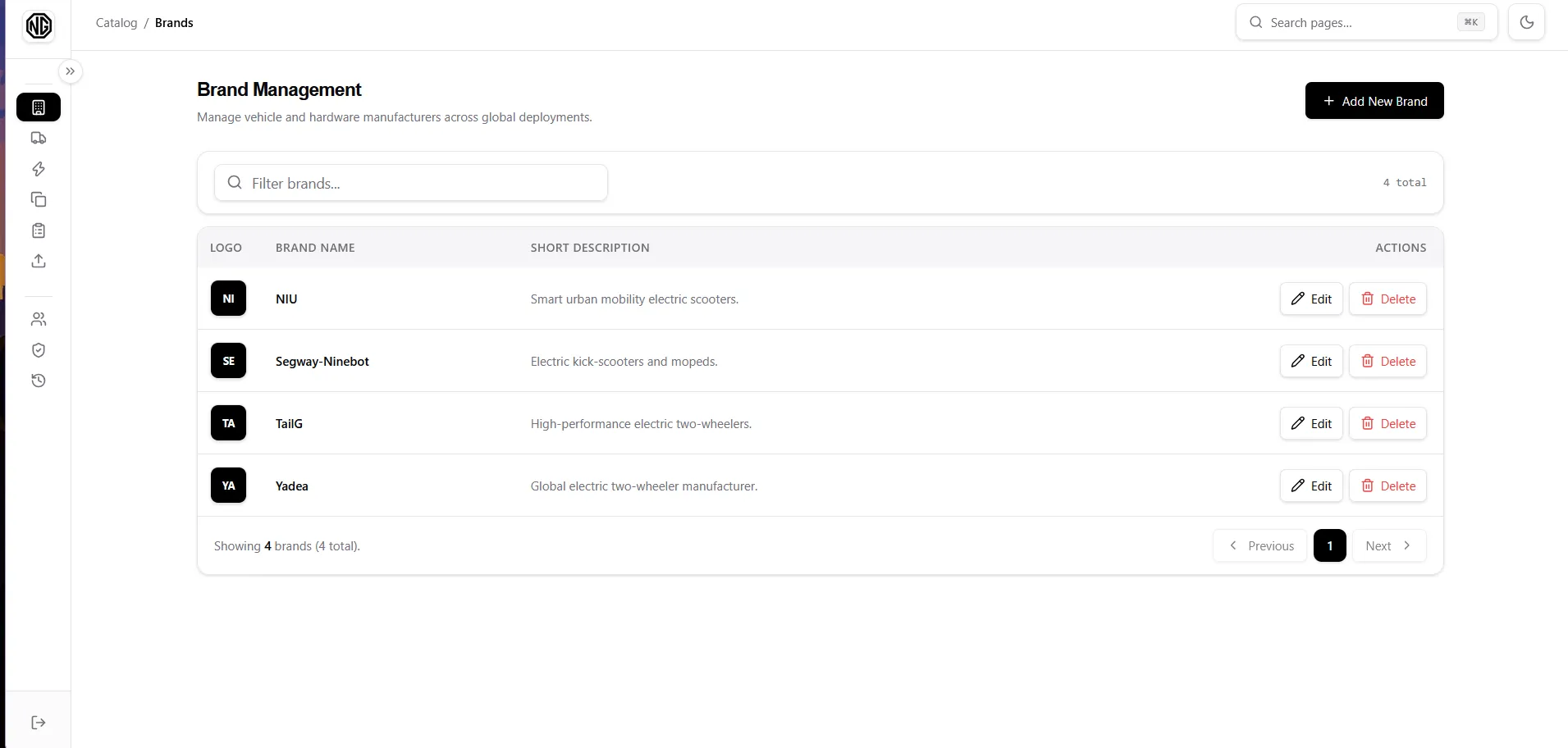 Collapsed sidebar